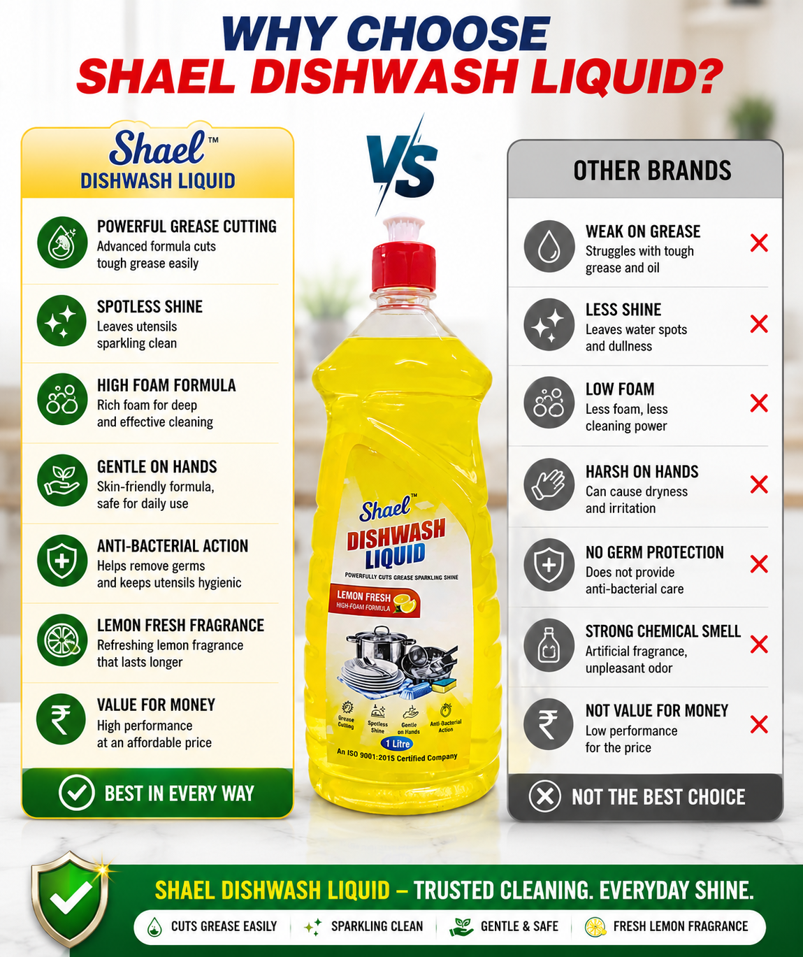 Lemon Dishwash Liquid 1 Litre | Grease-Cutting Dishwashing Liquid for Utensils, Plates, Pots & Pans